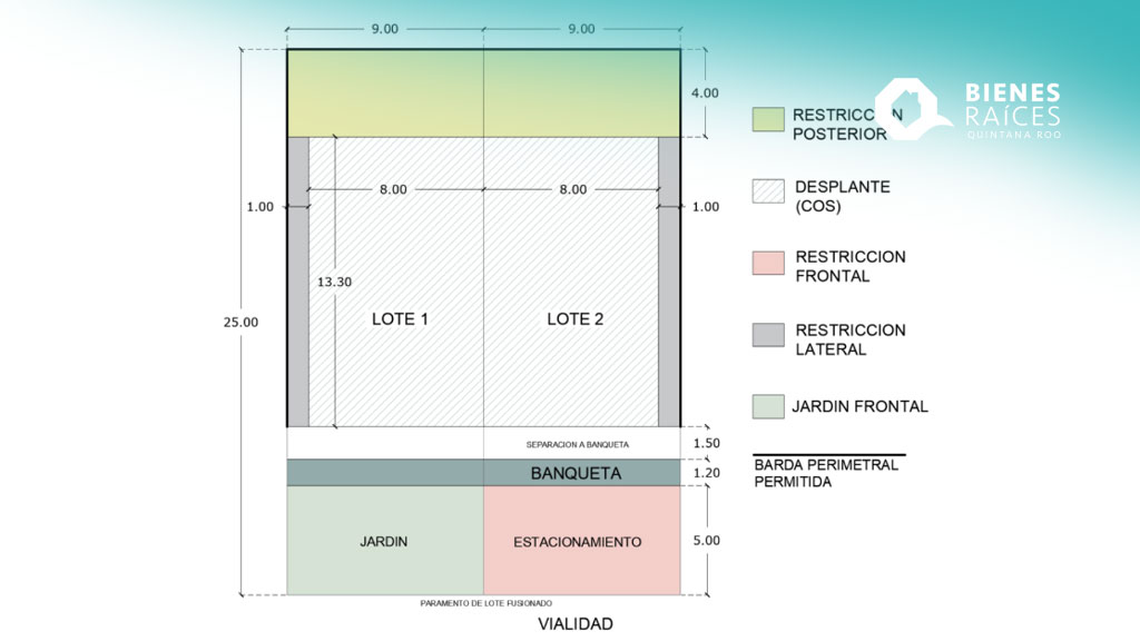 Lotes-residenciales-en-venta-Tulum-Agencia-Inmobiliaria-Bienes-Raíces-Quintana-Roo-Real-Estate-saumeria-Riviera-Maya-Tulum-lots-for-sale1