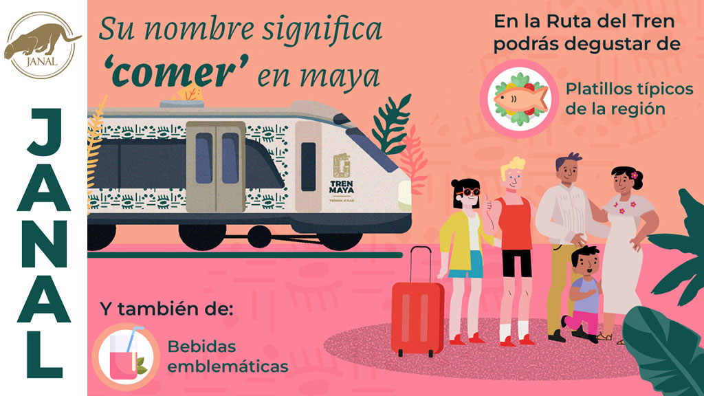 Rutas-y-horizontes-del-tren-maya-Agencia-Inmobiliaria-Bienes-Raíces-Quintana-Roo-Real-Estate-Riviera-H1