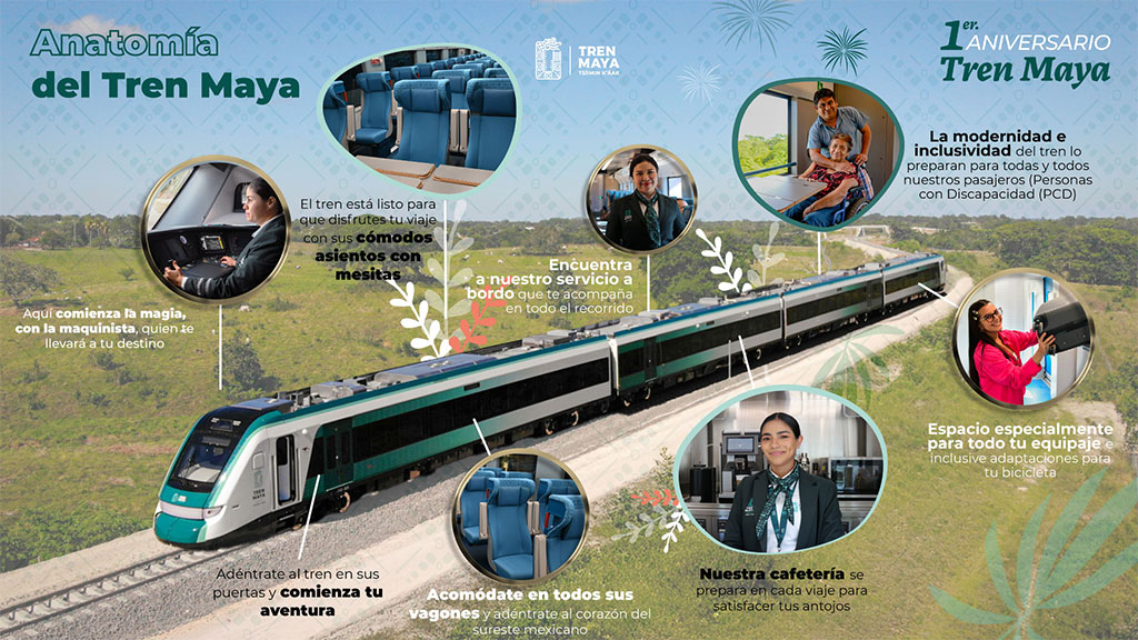 Tren-Maya-Agencia-Inmobiliaria-Bienes-Raíces-Quintana-Roo-Real-Estate-Riviera-H1